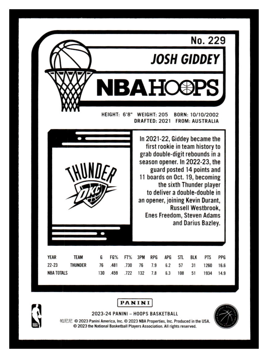 2023-24 Panini NBA Hoops #229 Josh Giddy (Oklahoma Thunder)