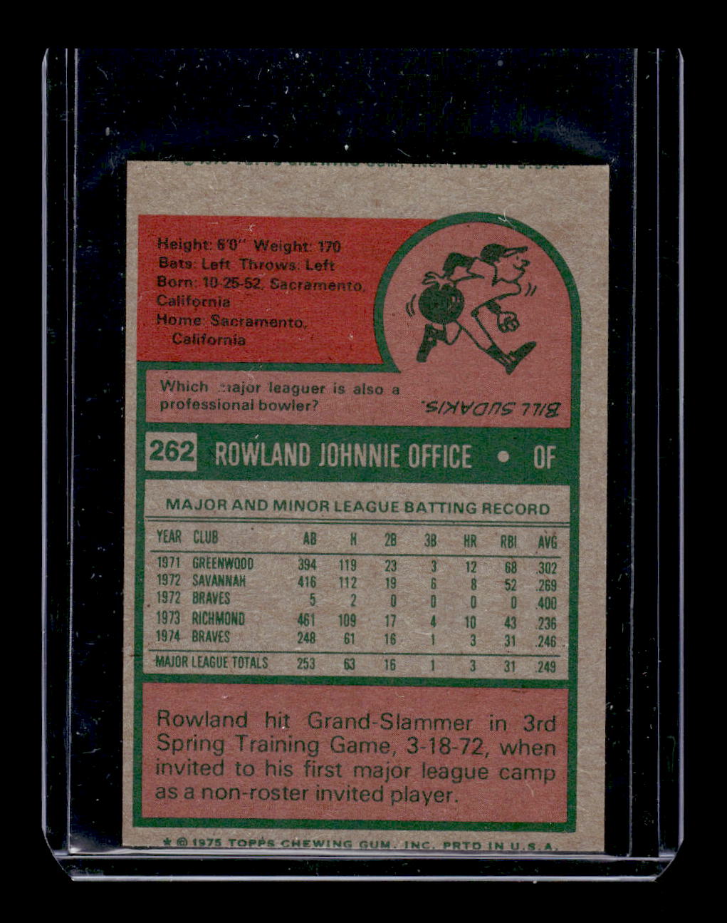 1975 Topps Mini #262 Rowland Office (Atlanta Braves)