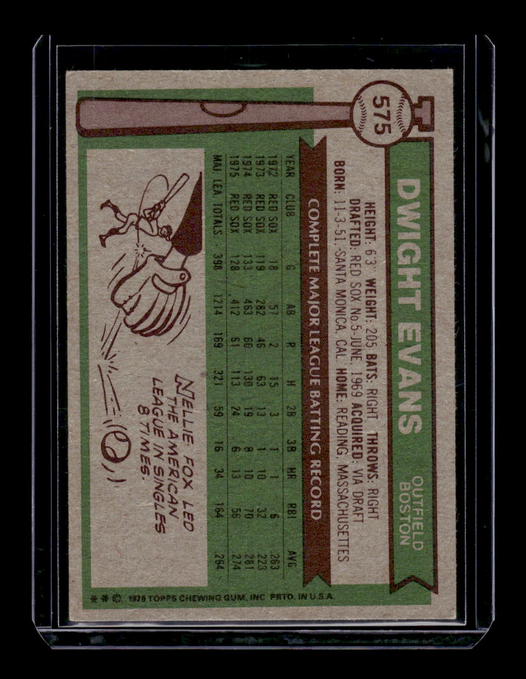 1976 Topps #575 Dwight Evans (Boston Red Sox)