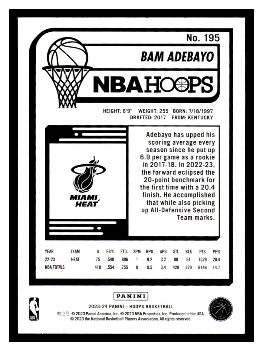 2023-24 NBA Hoops #195 Bam Adebayo (Miami Heat)