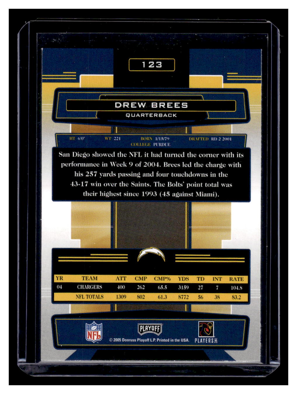 2015 Playoff Absolute Memorabilia #123 Drew Brees (San Diego Chargers)