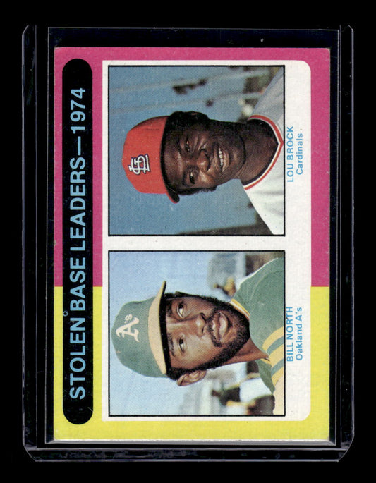 1975 Topps #309 Stolen Base Leaders Bill North / Lou Brock