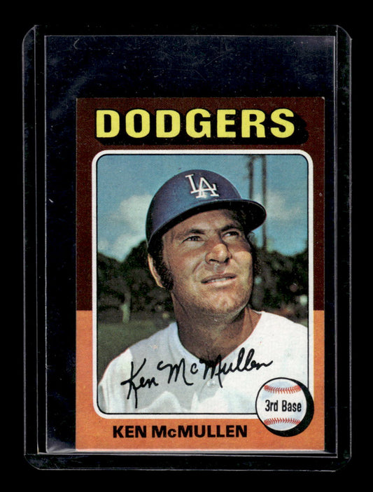 1975 Topps Mini #473 Ken Mullen (Los Angeles Dodgers)