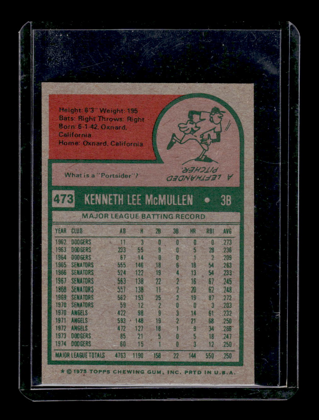 1975 Topps Mini #473 Ken Mullen (Los Angeles Dodgers)