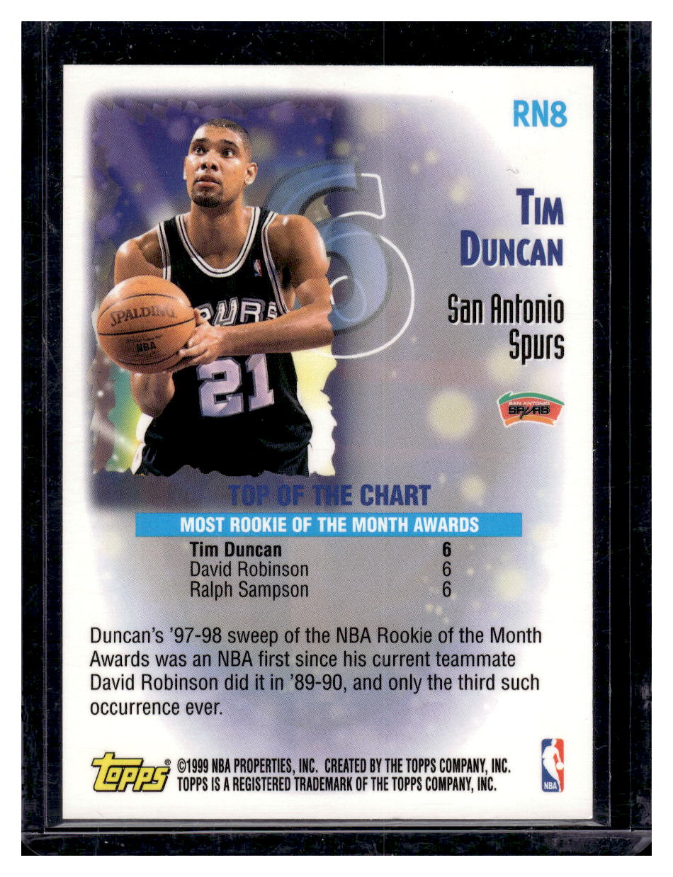 1999 Topps "Record Numbers" #RN8 Tim Duncan (San Antonio Spurs)