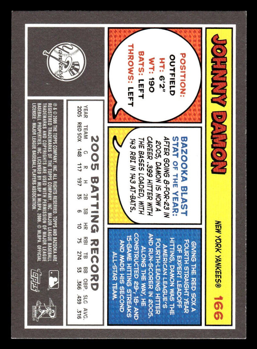 2006 Bazooka #166 Johnny Damon (New York Yankees)